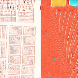 Qual è il tuo stile di organizzazione delle feste?