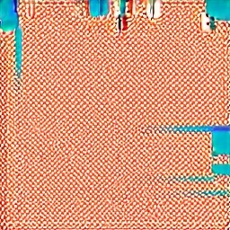 Qual è il tuo stile nella scelta degli accessori?