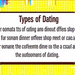 Quale tipo di incontri è ideale per te?